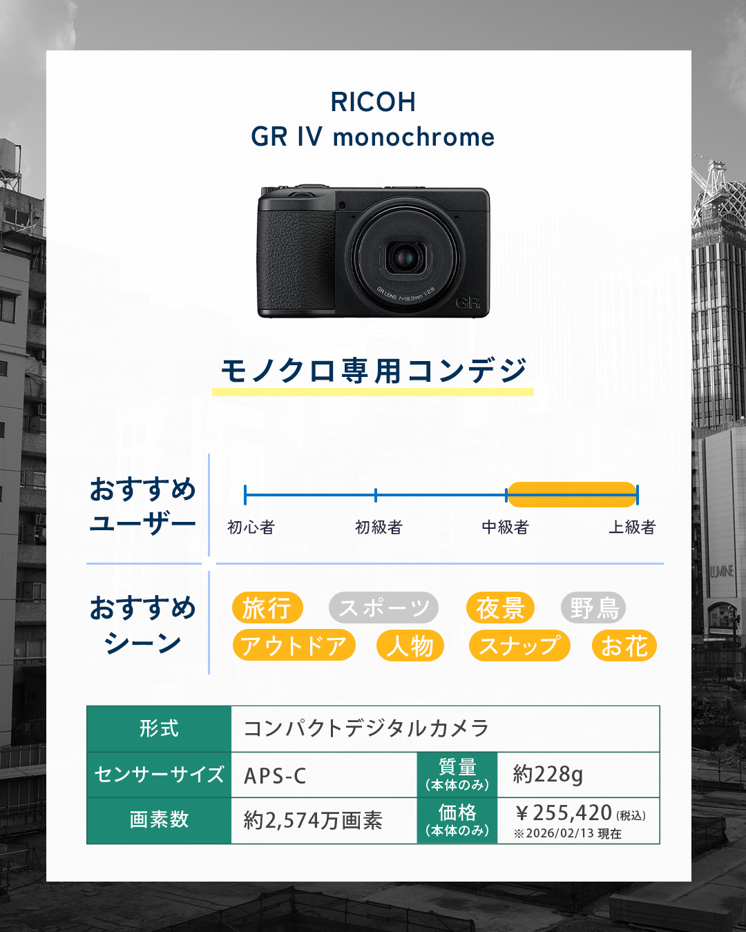 フジヤカメラ店 - フジヤカメラ店 added a new photo.