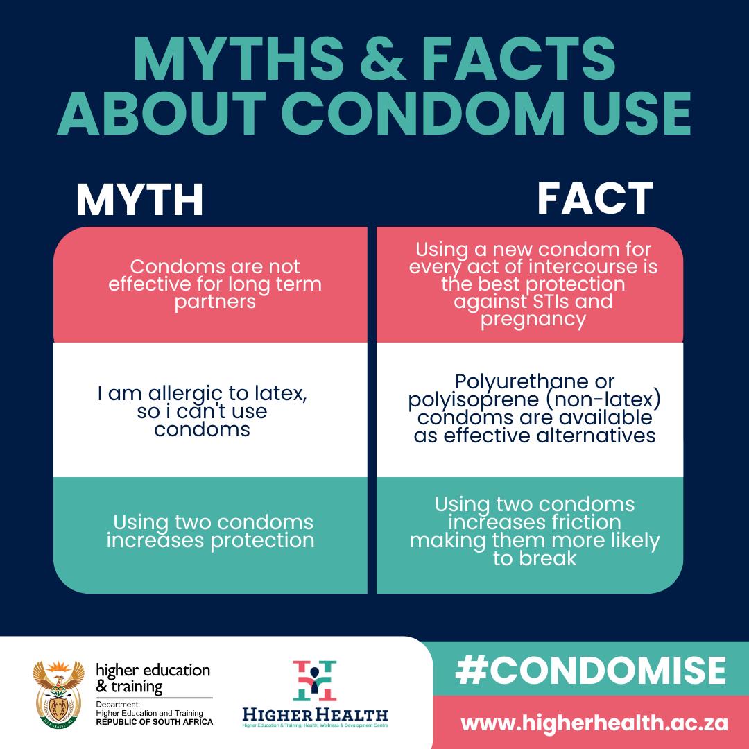 [STI/CONDOM WEEK 2026 | MYTHS & FACTS]... - Higher Health SA | Facebook
