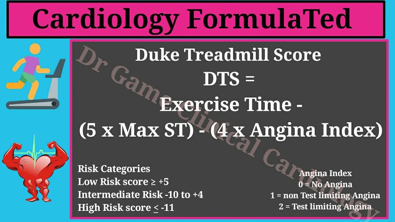 Clinical - #CardiologyFormulated #DTS Dukes Treadmill Score & Risk ...
