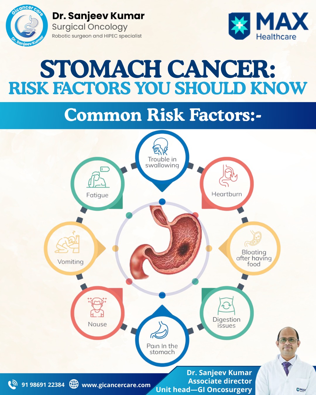 Dr - Stomach cancer often shows early signs that should not be ignored ...