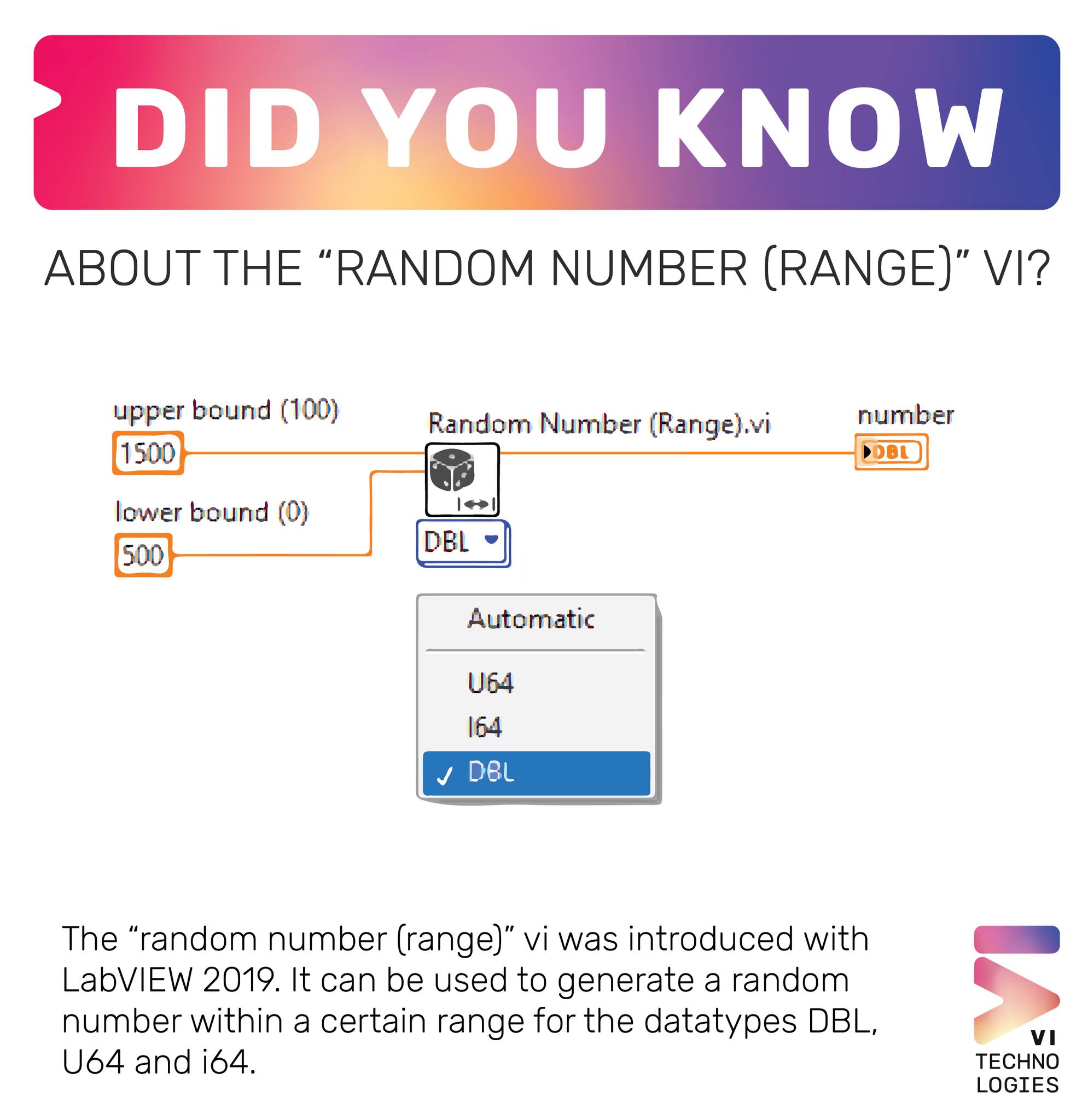 VI - #LabVIEW #DidYouKnow About the new Random Number (Range).vi in ...