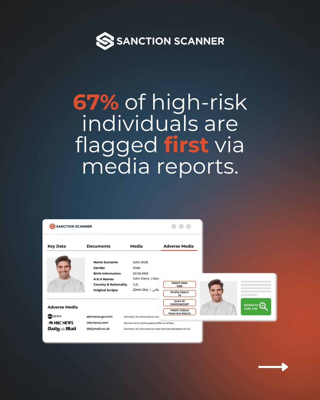 Sanction Scanner | Istanbul