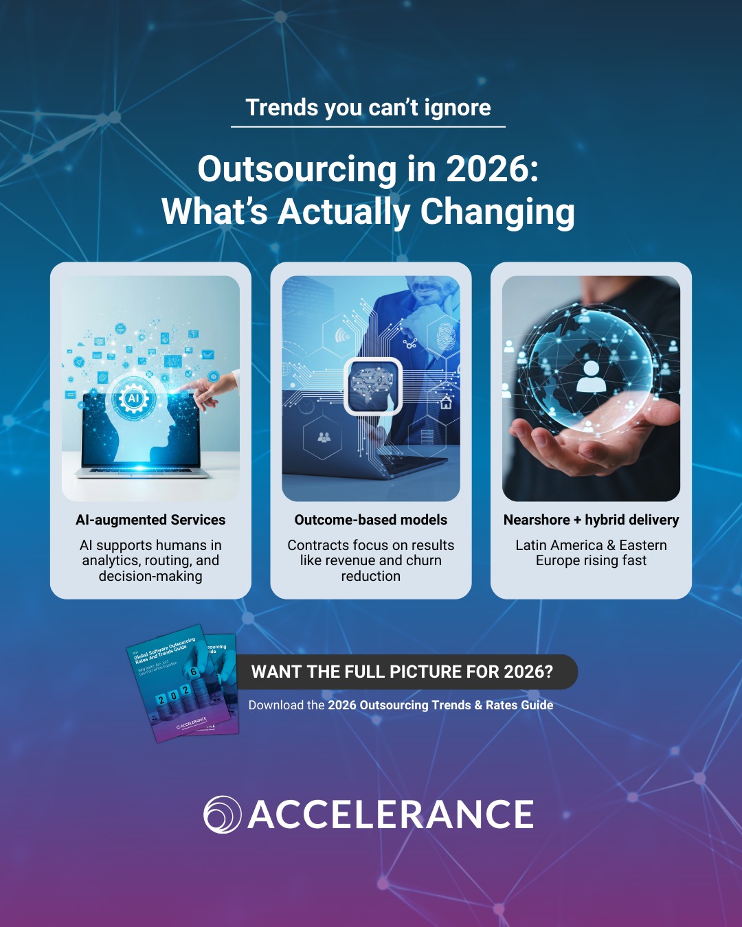 Accelerance, - The 2026 outsourcing landscape centers on AI integration ...