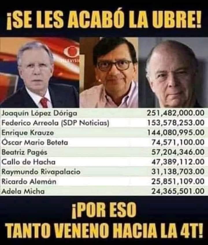 Por - Aquí los Chayoteros eran Ciegos, Mudos y Sordos. Así les tapaban ...