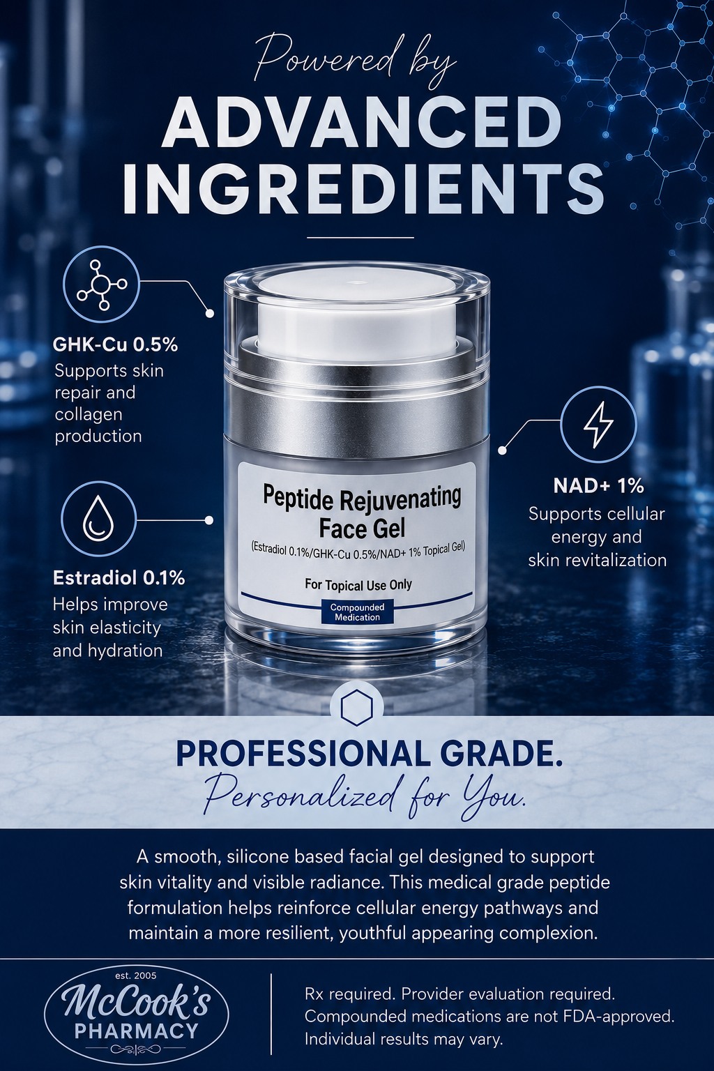 McCook's Pharmacy custom-compounded peptide rejuvenating face gel with GHK- Cu, estradiol, and NAD+