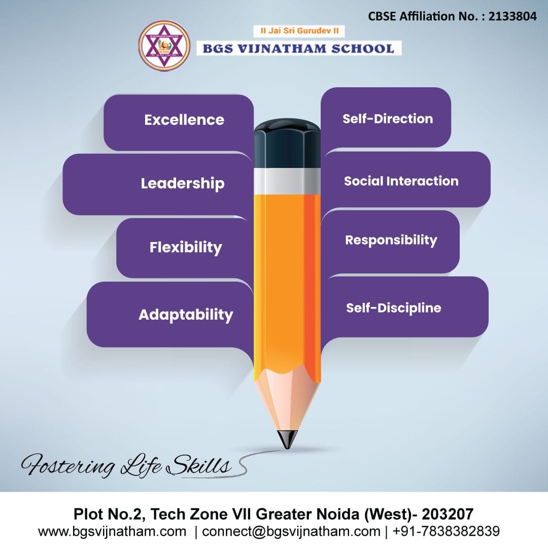We at BGS Vijnatham School believe... - BGS Vijnatham School