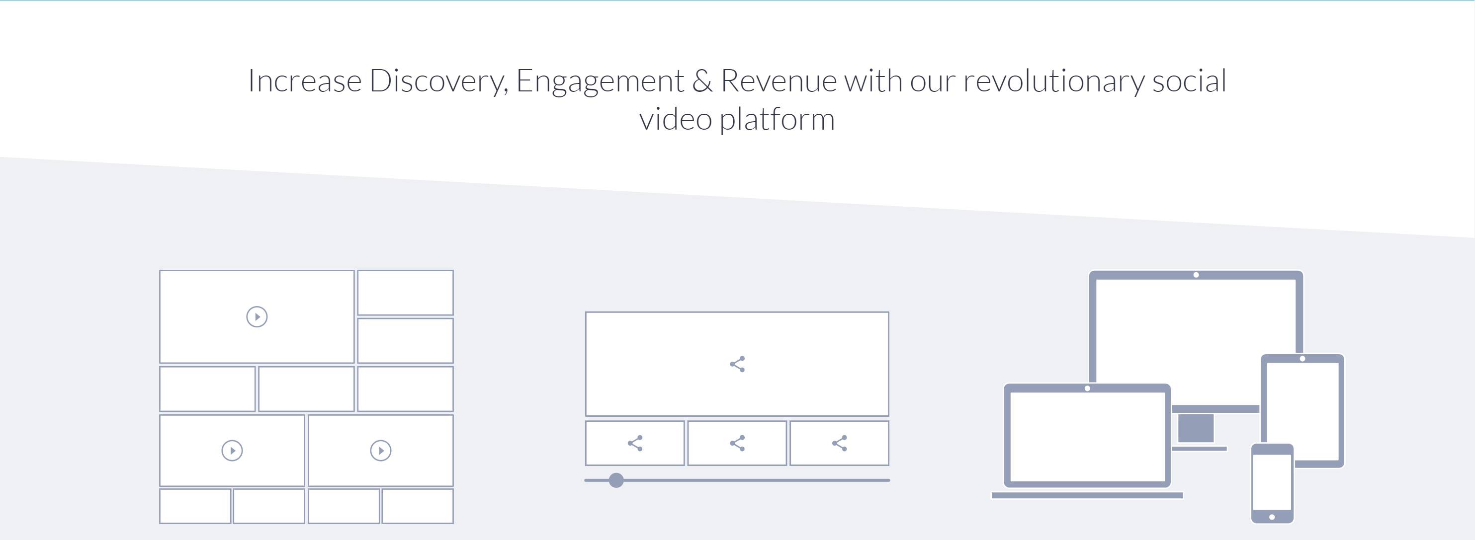 Videogram