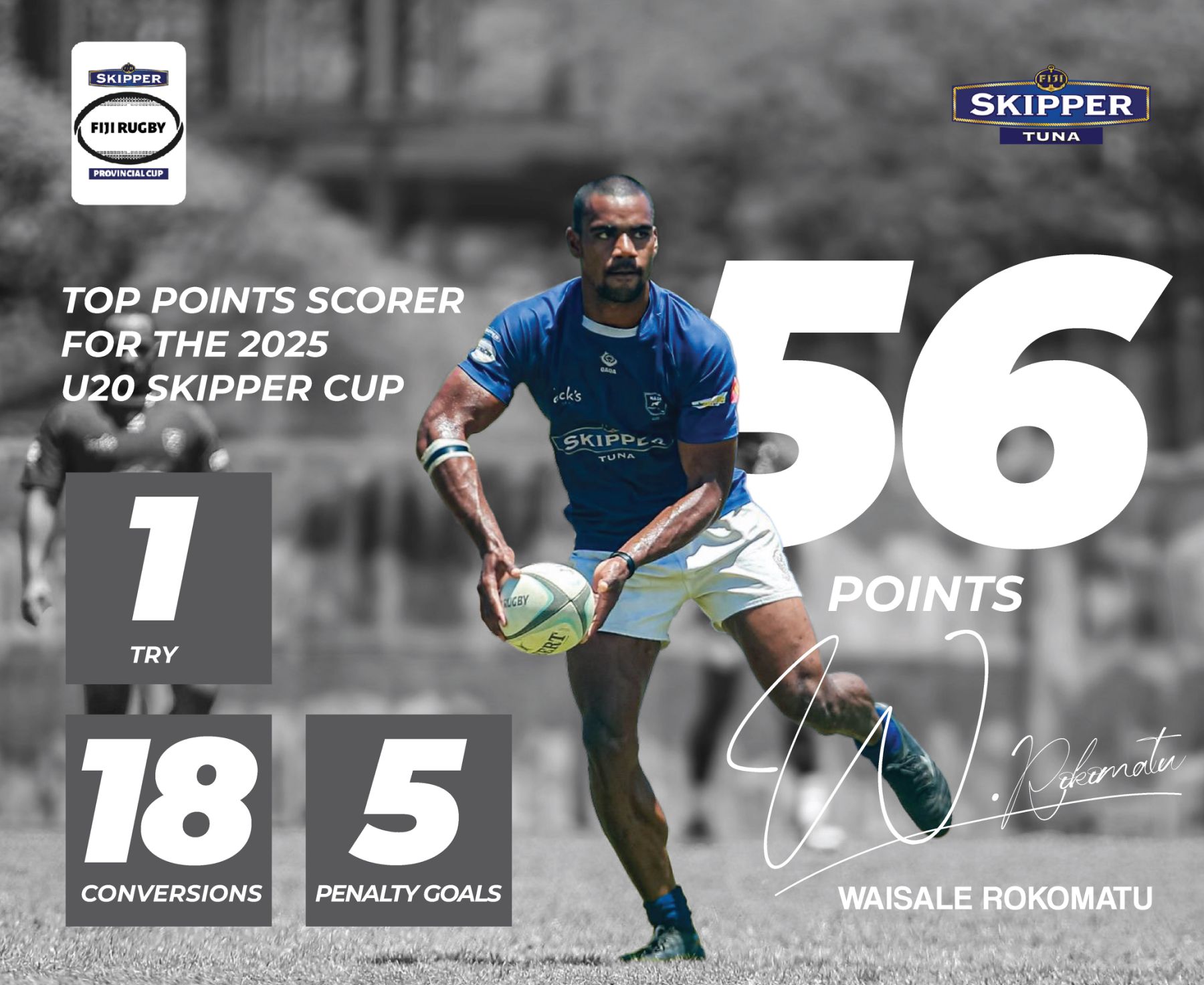 Fiji Rugby - At the end of the 2025 season, Waisale... | Facebook