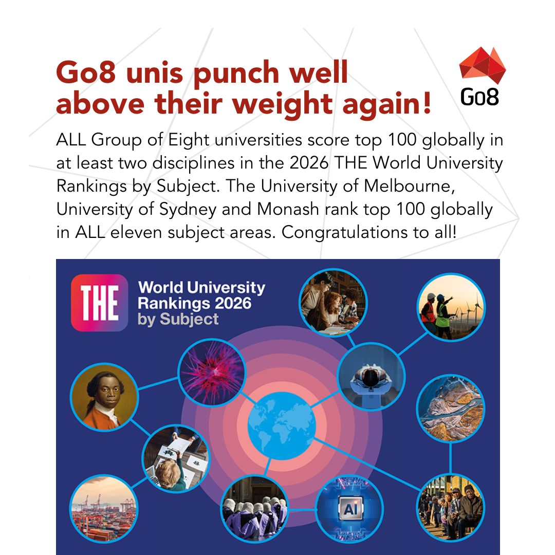 The Group - The Group of Eight Universities are punching well above ...