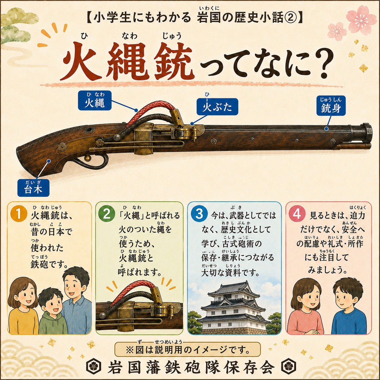 見られたらラッキー！火縄銃の煙の「輪」 ※カメラ側（銃口方面）には人
