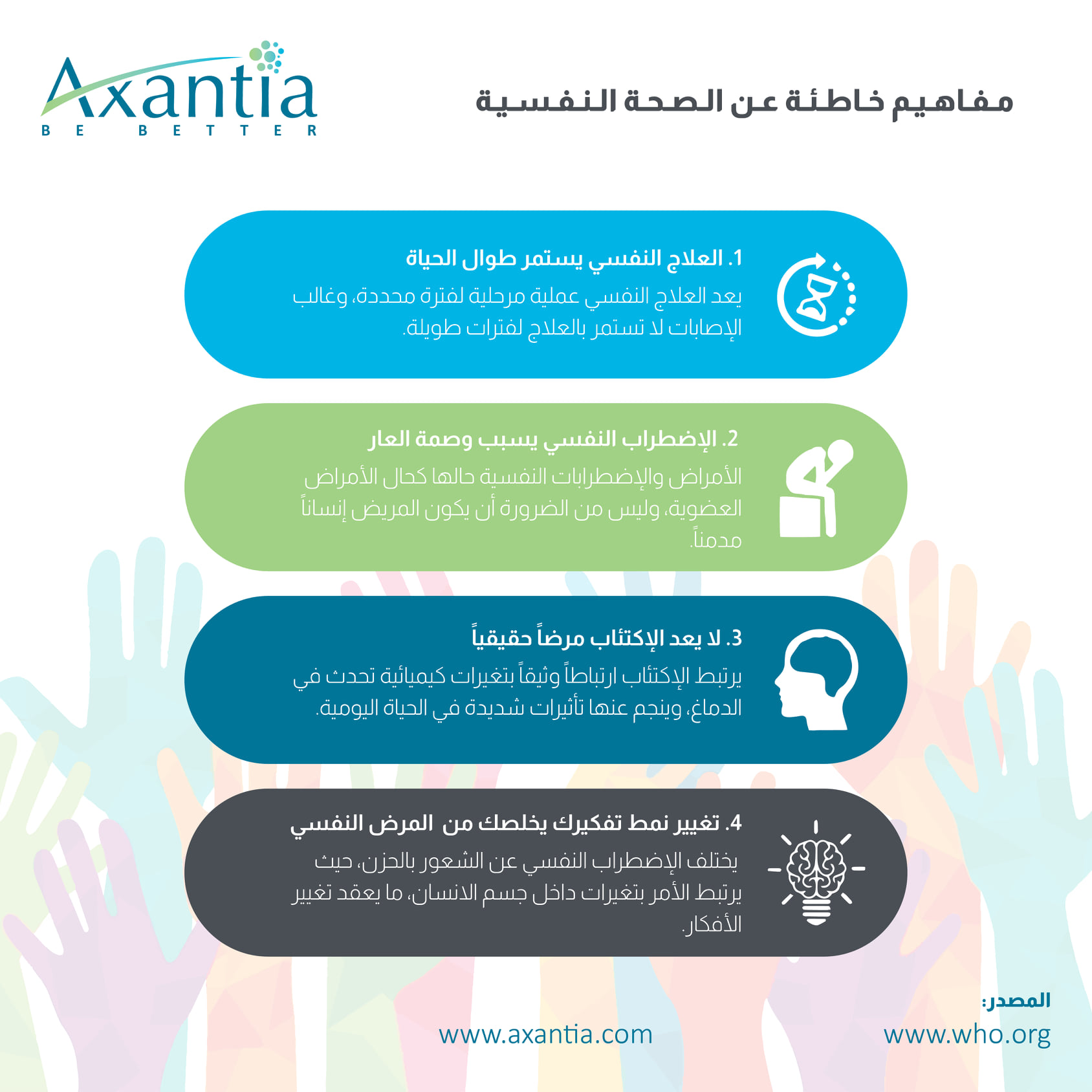 Axantia - Home