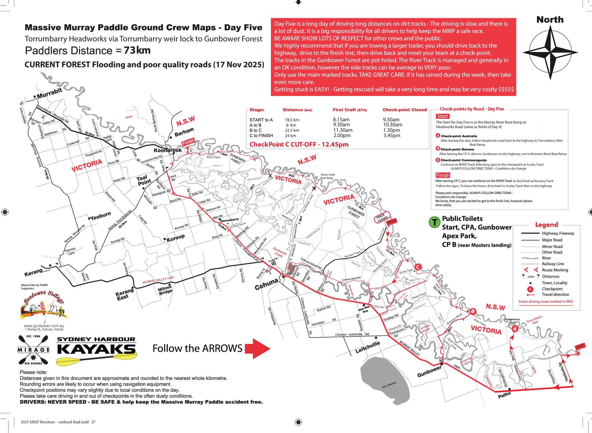 Massive - Day FIVE. Revised course. Start at Torrumbarry Headworks ...