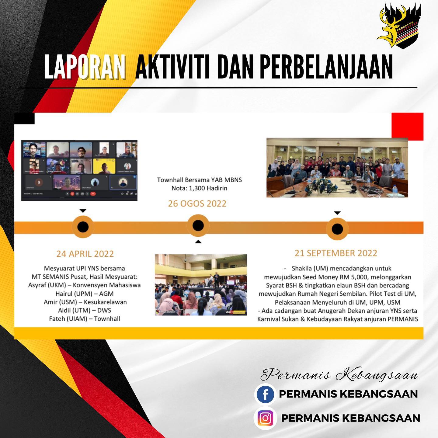 [LAPO... - Persatuan Mahasiswa Anak Negeri Sembilan Kebangsaan