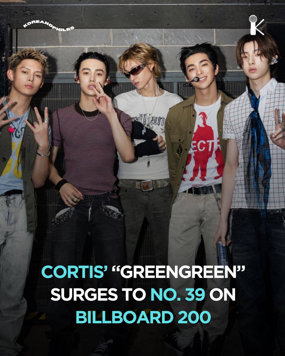 Cortis' song greengreen reaches 500k pre-saves