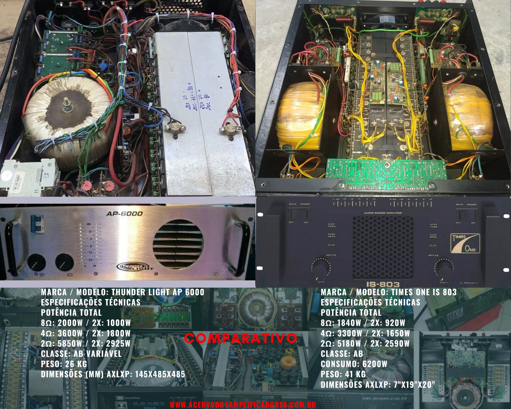 COMPARATIVO DE AMPLIFICADORES STUDIO R Z5 / TIMES ONE RS 912