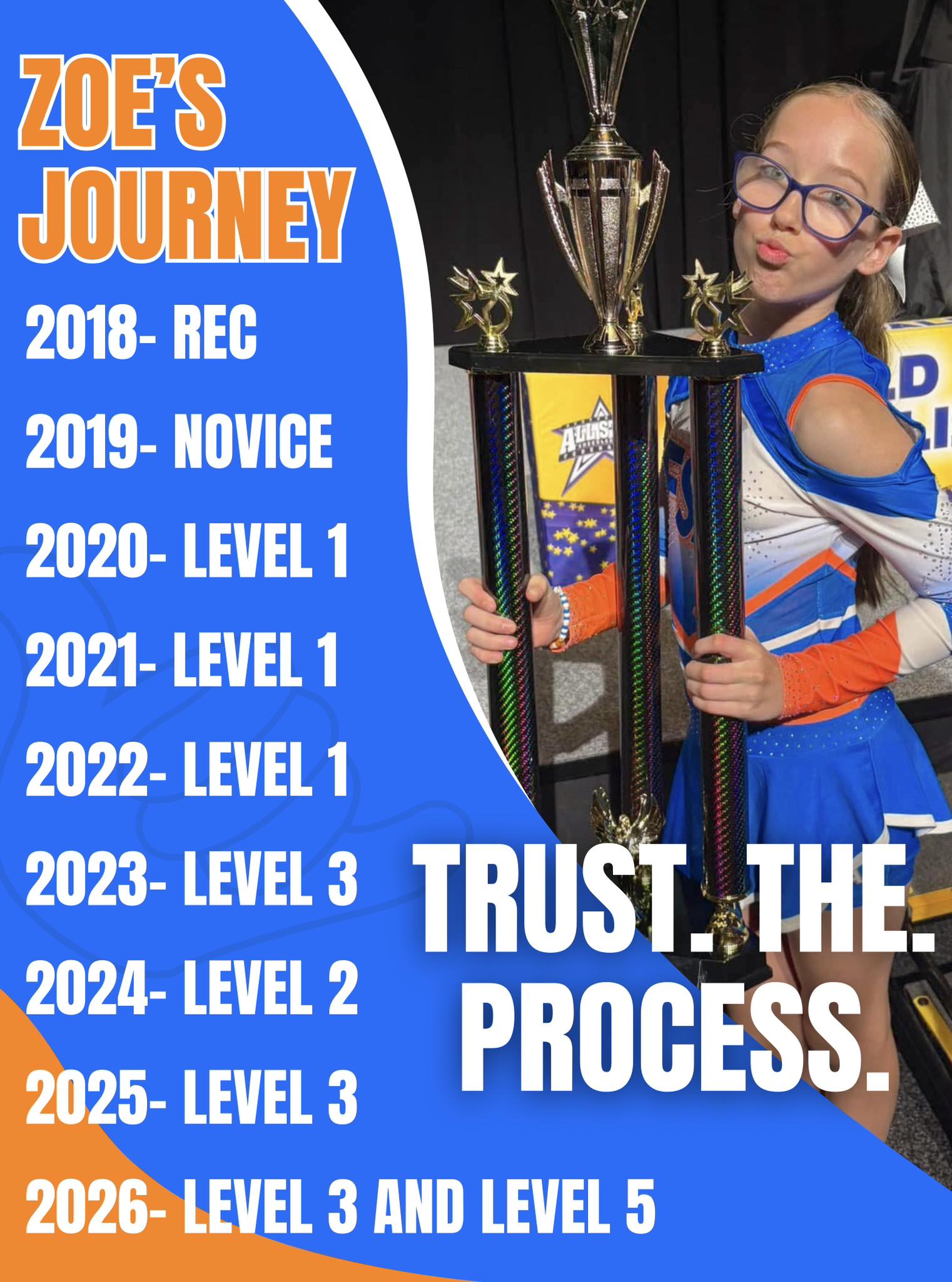 THE SECRET IS OUT!🤙🏽💚 The wait is... - First State Allstars | Facebook