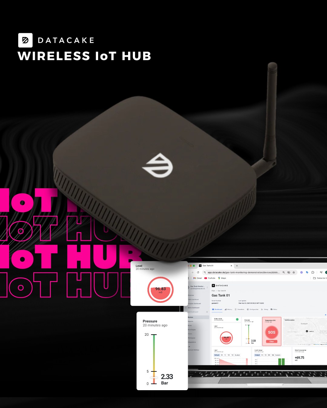 Datacake - 🚀 Meet the Datacake Wireless IoT Hub Not just a... | Facebook
