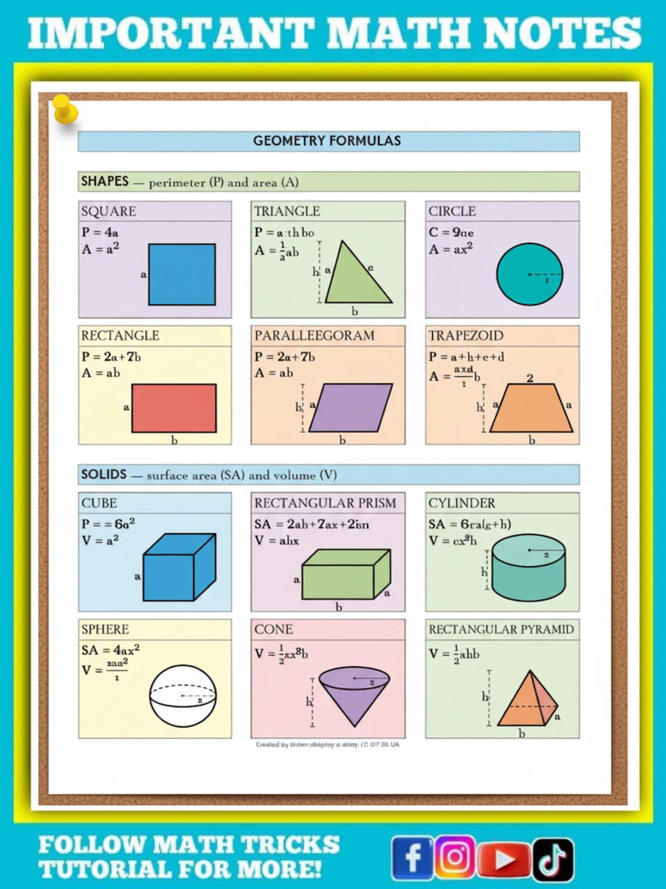 Math - Geometry Formula Math Notes | Facebook