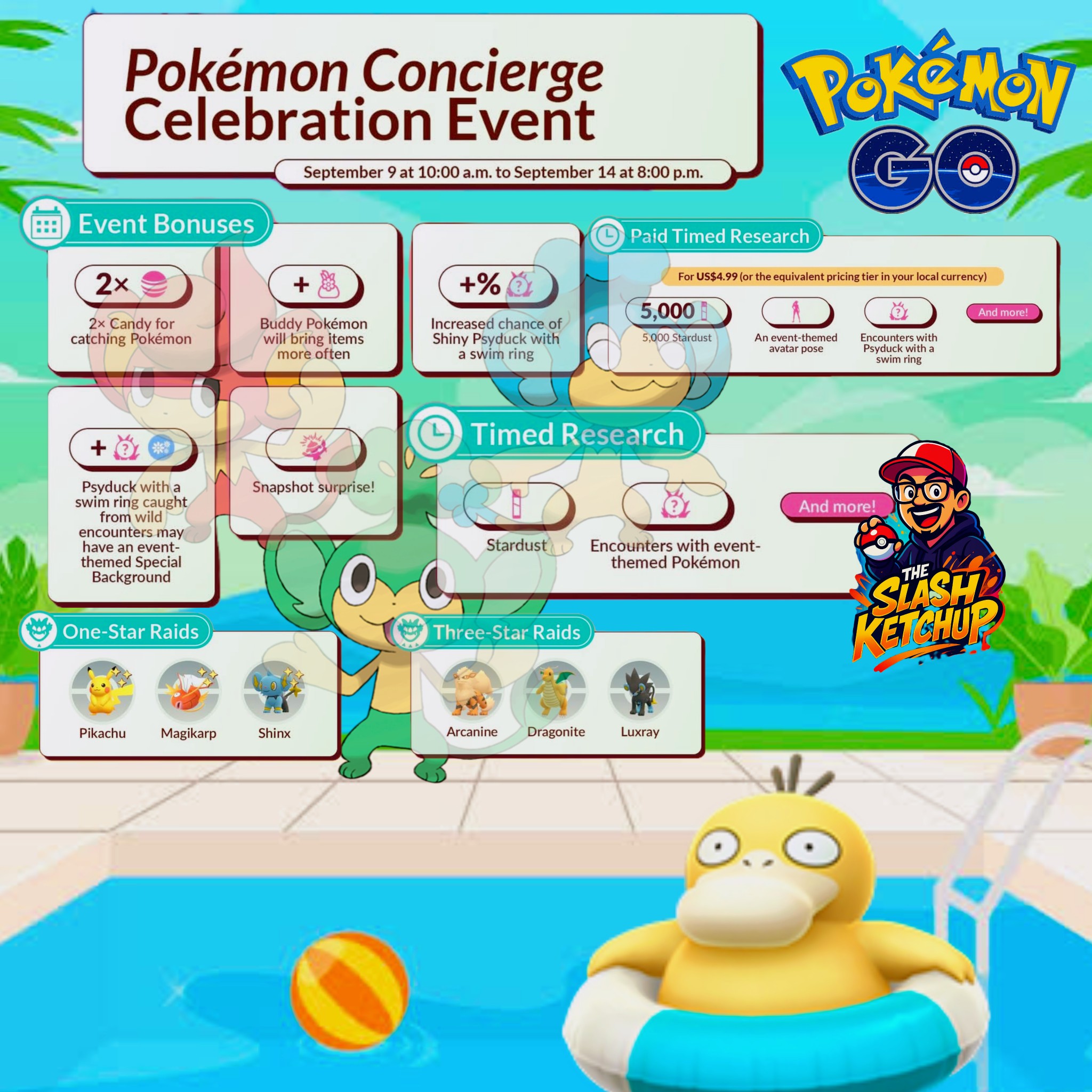 Compte Pokémon GO - Niveau 22 Shiny - Avec 2 Millions De Stardust + Shiny Psyduck Event - Compte Prêt à Jouer