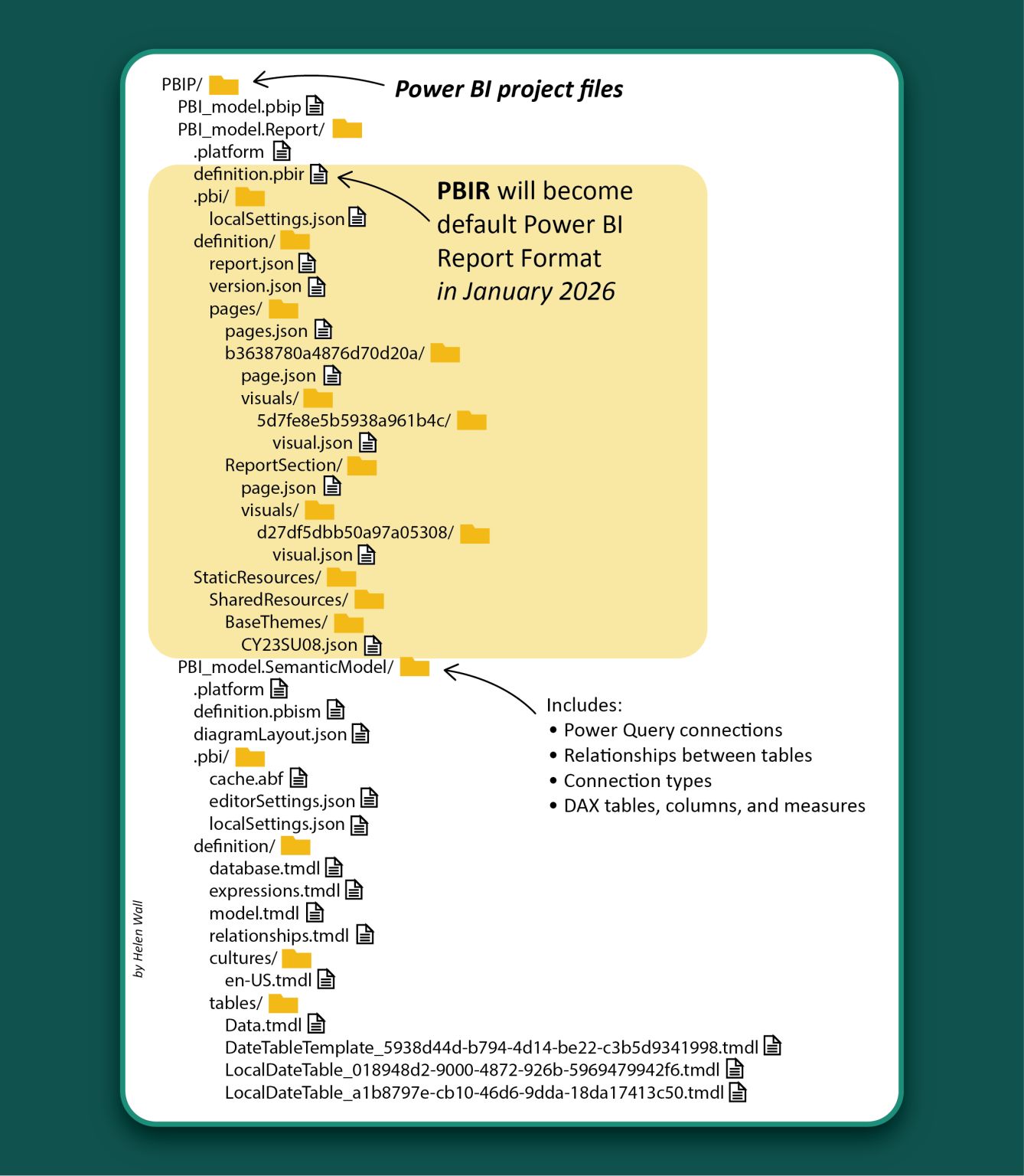Finance Analytics: Phân tích dữ liệu trong mảng Tài chính | 📊 CHÚNG TÔI ...