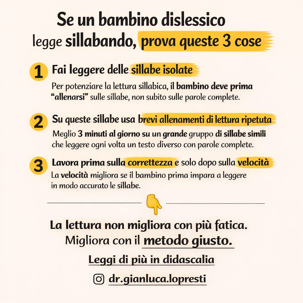 Luigi's 10 strisce di lettura per dislessia con