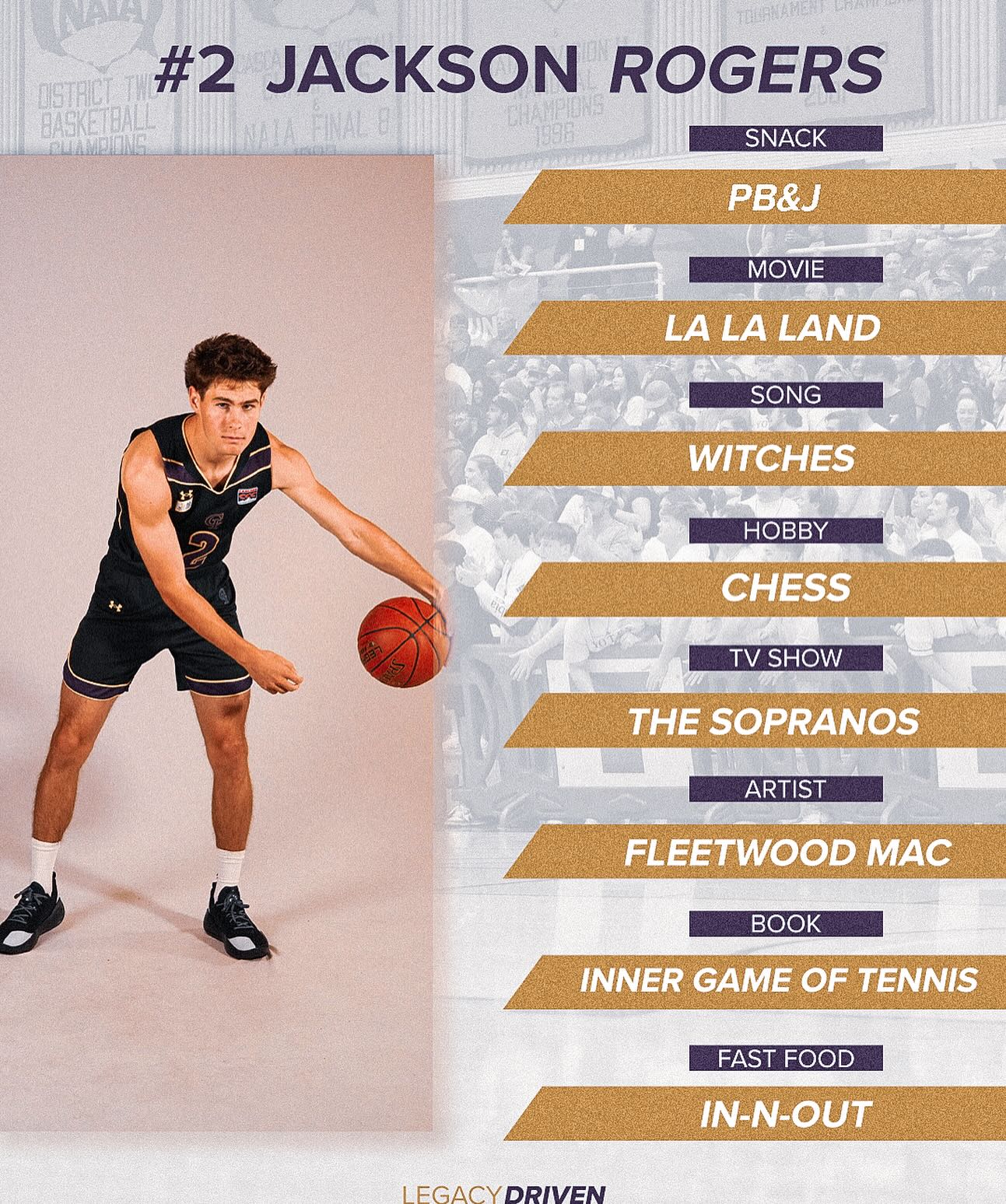🟣🟡Meet Your 2025-2026... - College of Idaho Men's Basketball | Facebook