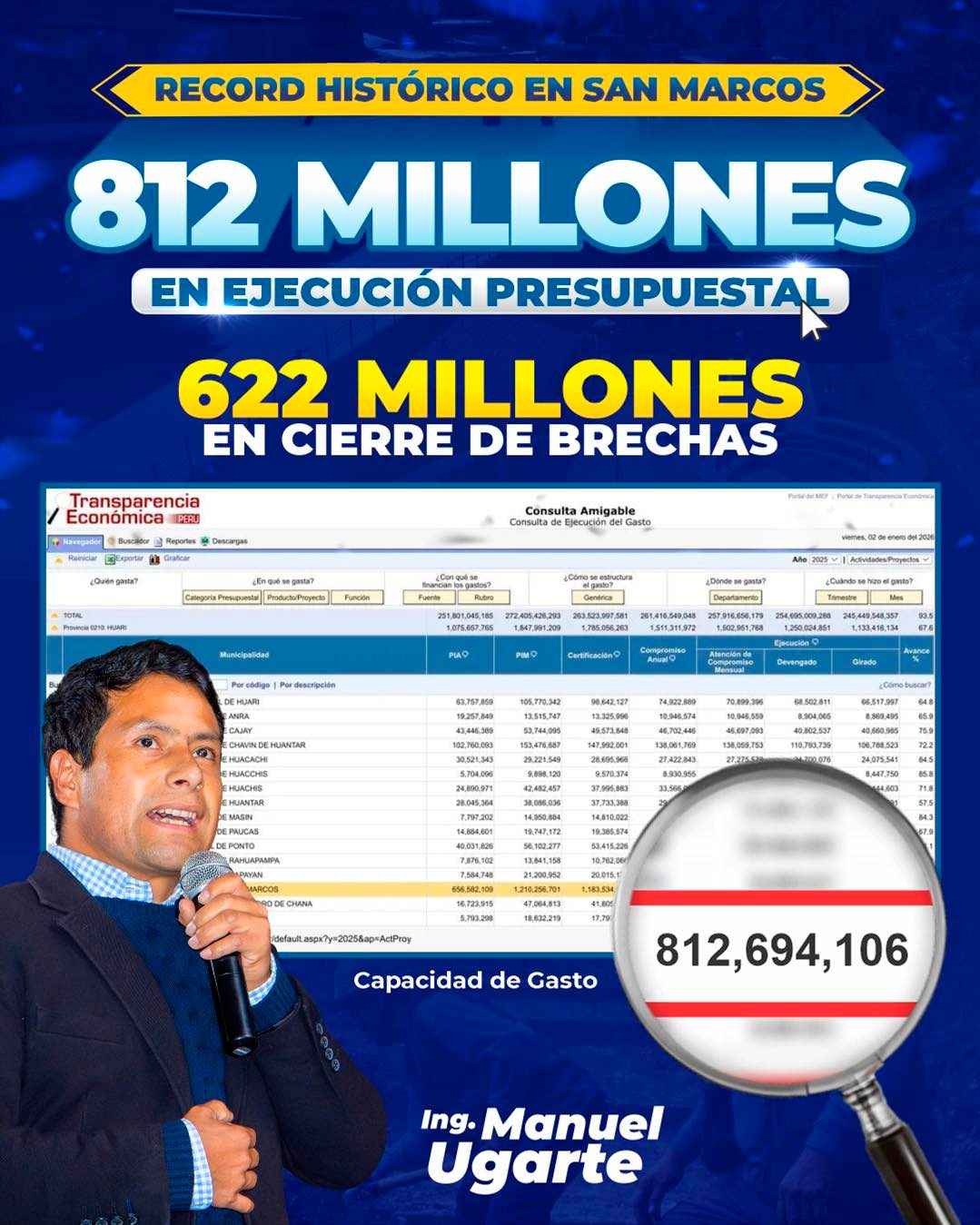 Visión - 🚨#ATENCIÓN | San Marcos cerró el 2025 haciendo historia en la ...