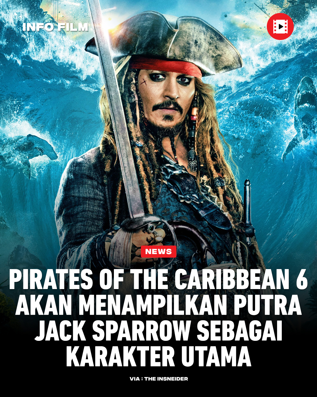 Info Film - Menurut laporan dari The InSneider, naskah... | Facebook