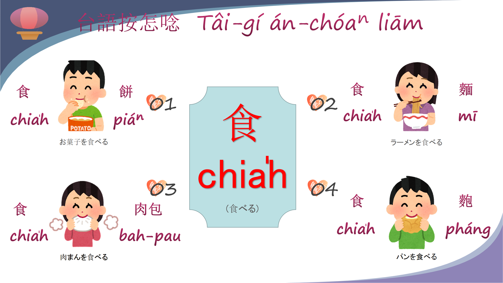 臺灣思惟 台湾華語 台湾語教室 - 大家好！ 第2回 台語按怎唸？(Tâi-gí an-chóaⁿ liām)... | Facebook