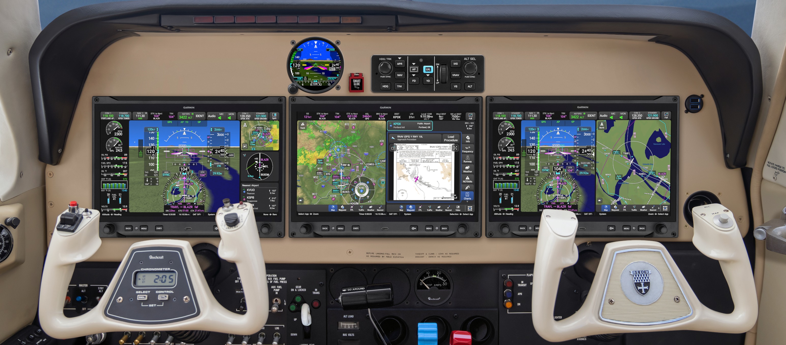 Garmin Aviation