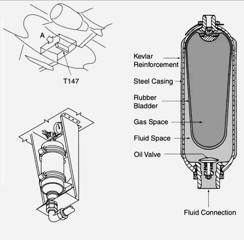 Aviation-knowledge - ️ Inside the A320 Fuel System Computers – FQIC ...