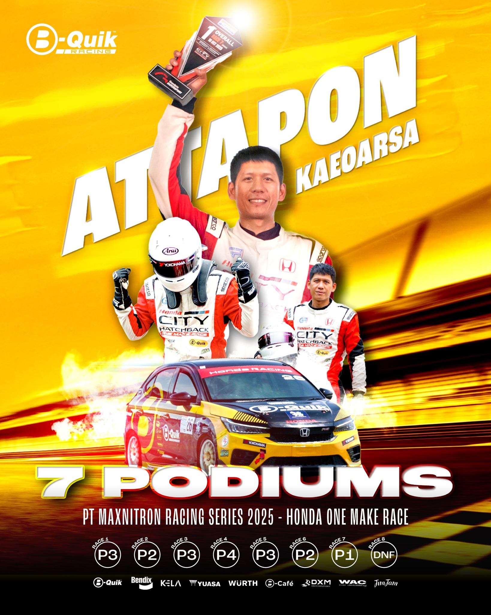 B-Quik - สรุปผลงานในรายการ Honda One Make Race 2025 บี-ควิก เรซซิ่ง ...