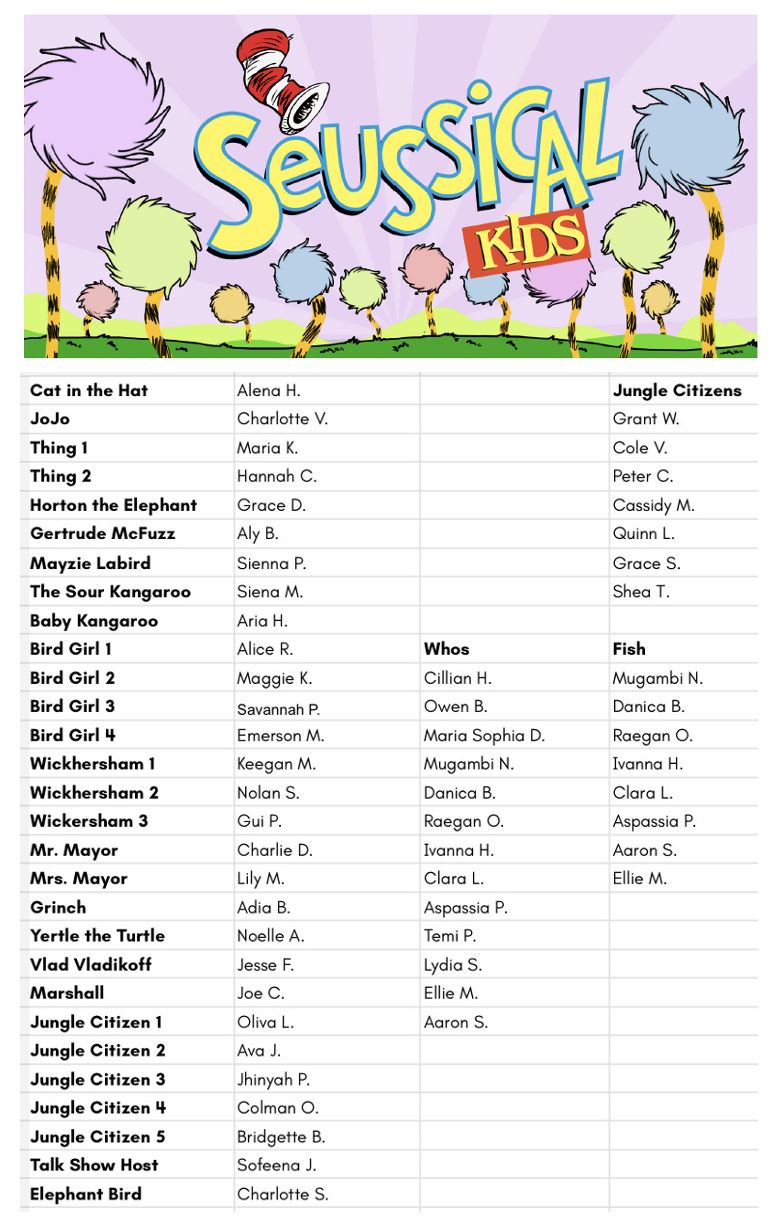 Saint - Congratulations to the cast of the SJS Drama Club’s production ...