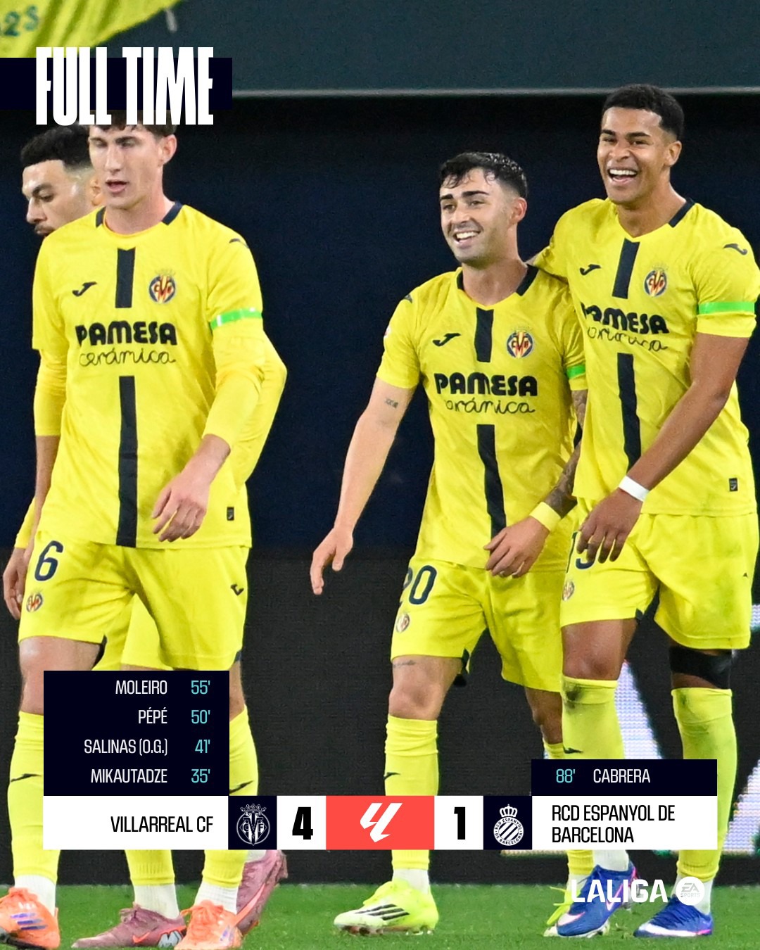 FT: #VillarrealEspanyol 4-1 A superb team performance secures the