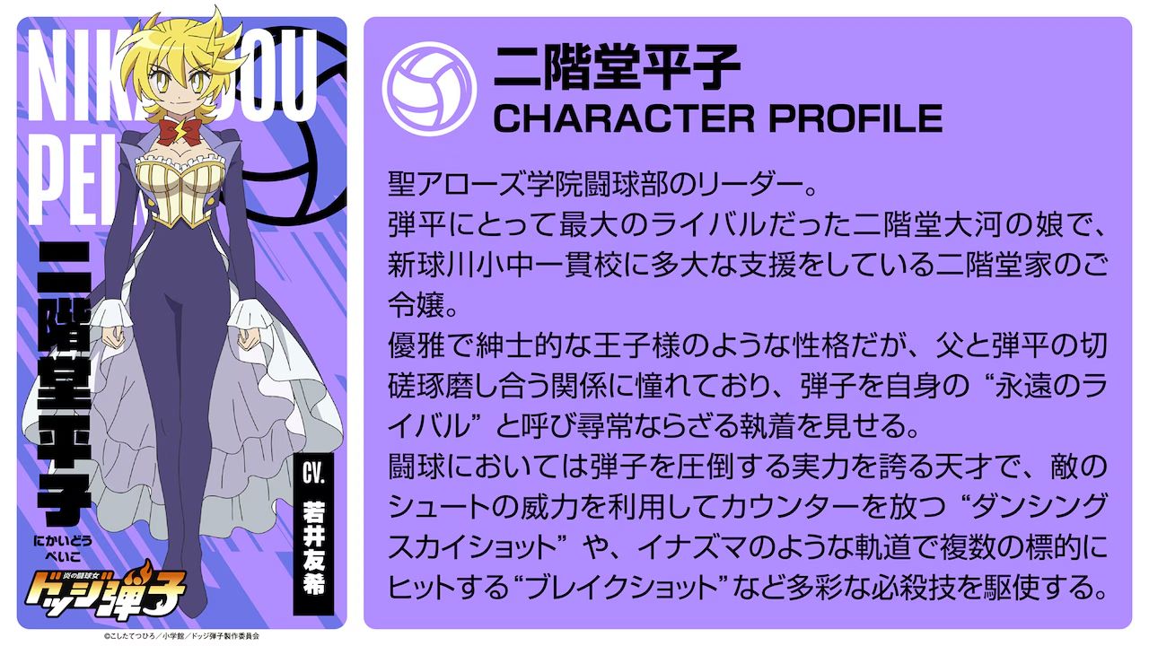 Wakai Yuuki has been announced to play as Nikaido Peiko in the