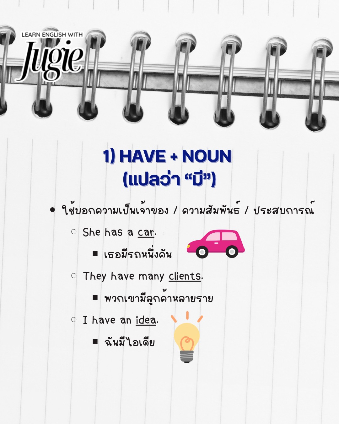 📌 คำศัพท์พวกนี้… เจอบ่อยมากใน... - Learn English with Jugie | Facebook