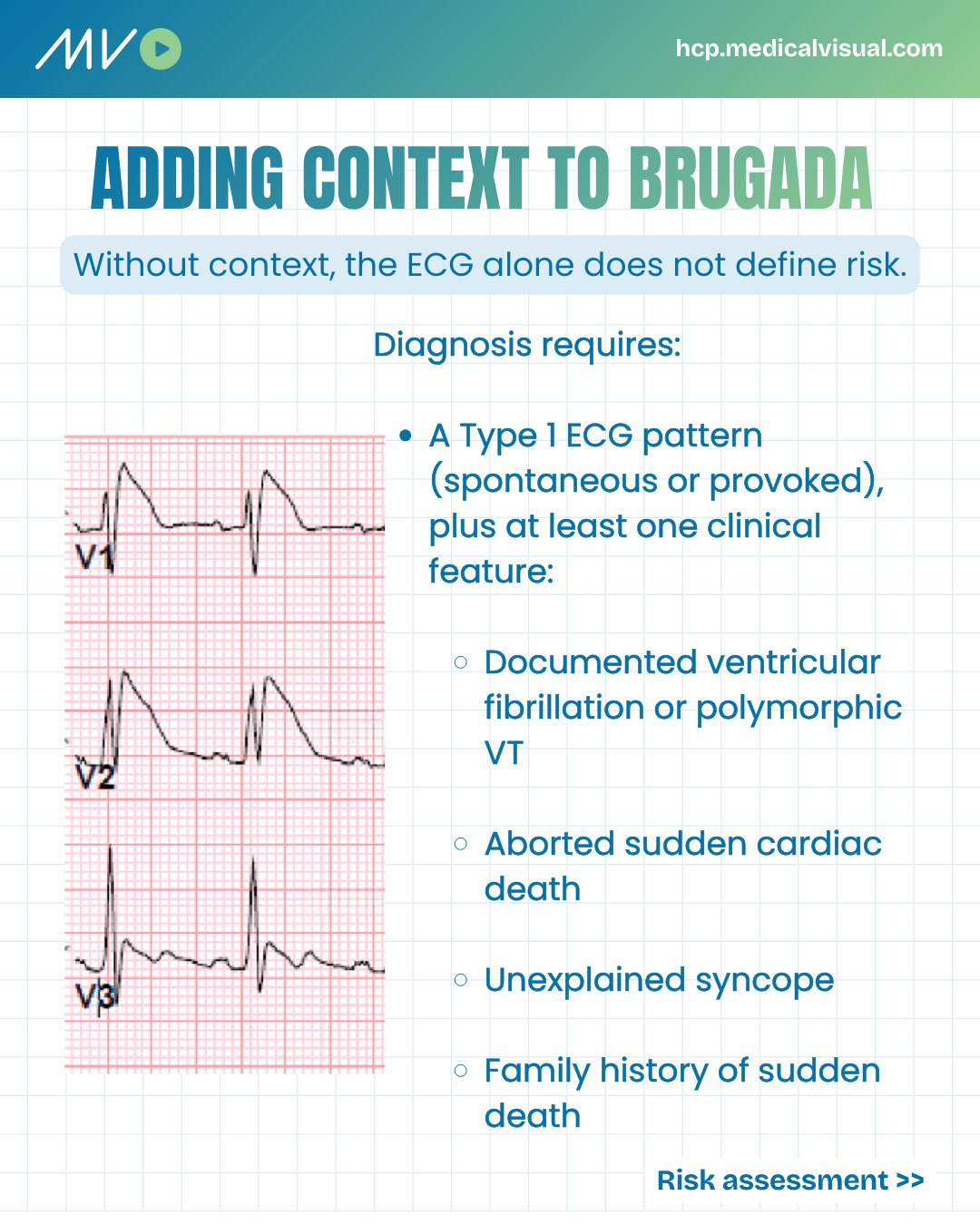 CardioVisual - Blood flow through the heart 🫀 . Here’s a quick and easy ...