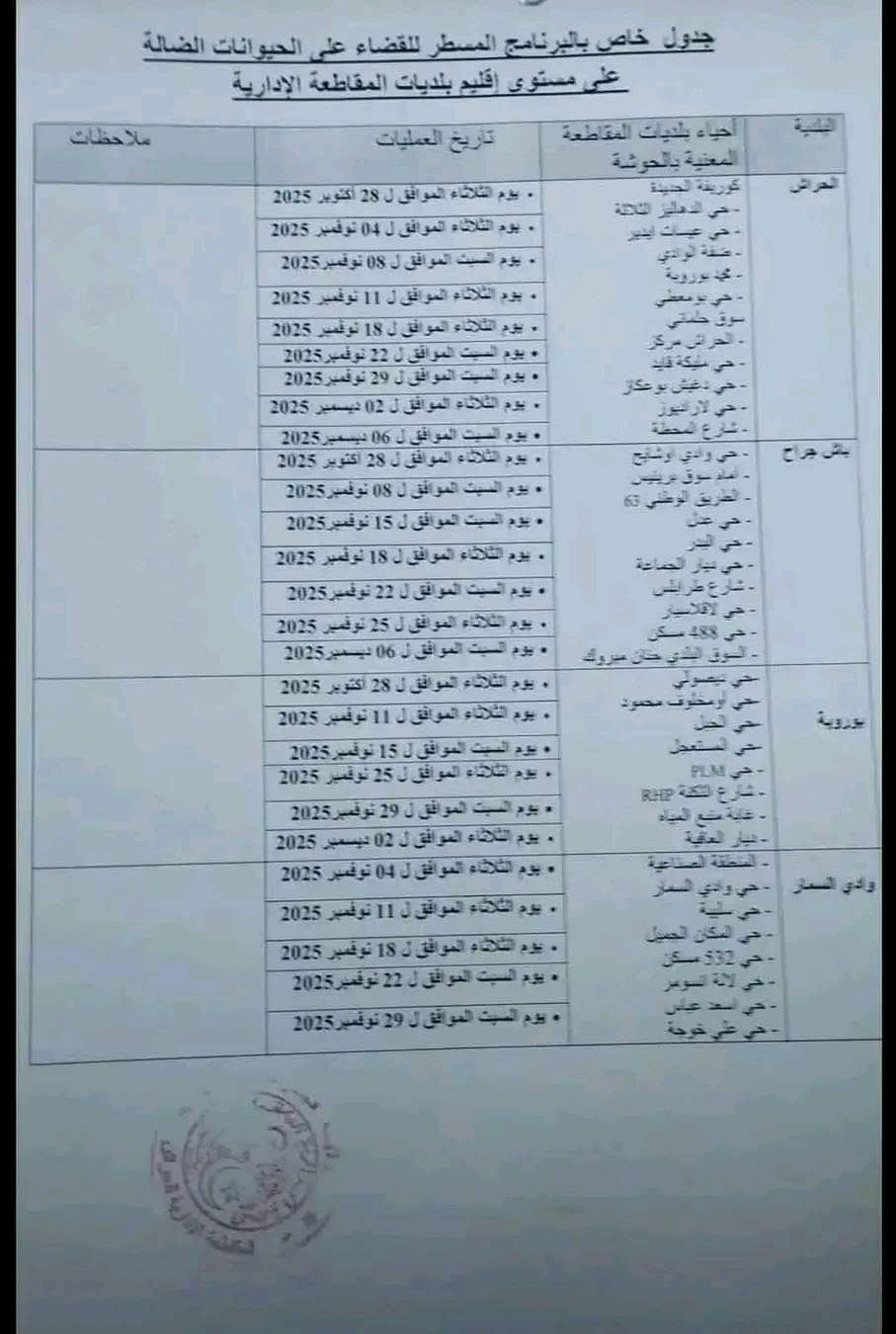 درارية-العاشور-واد الرمان/Draria-ElAchour-Wed el Roman | Facebook