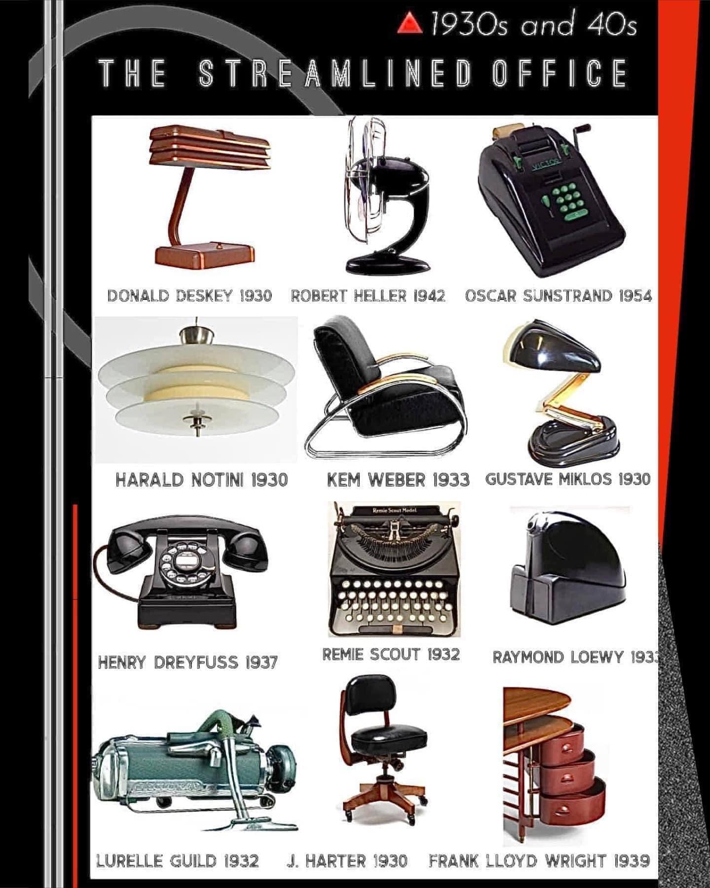 Vintage Items from the 1930s: Design and Functionality