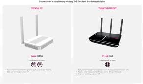 BP Broadband | Kuala Lumpur