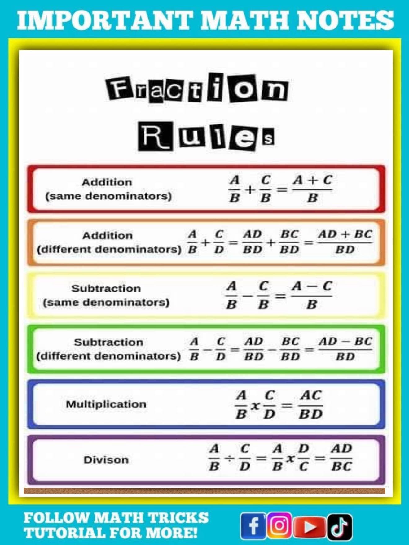 Math - Fraction Rules Math Notes | Facebook