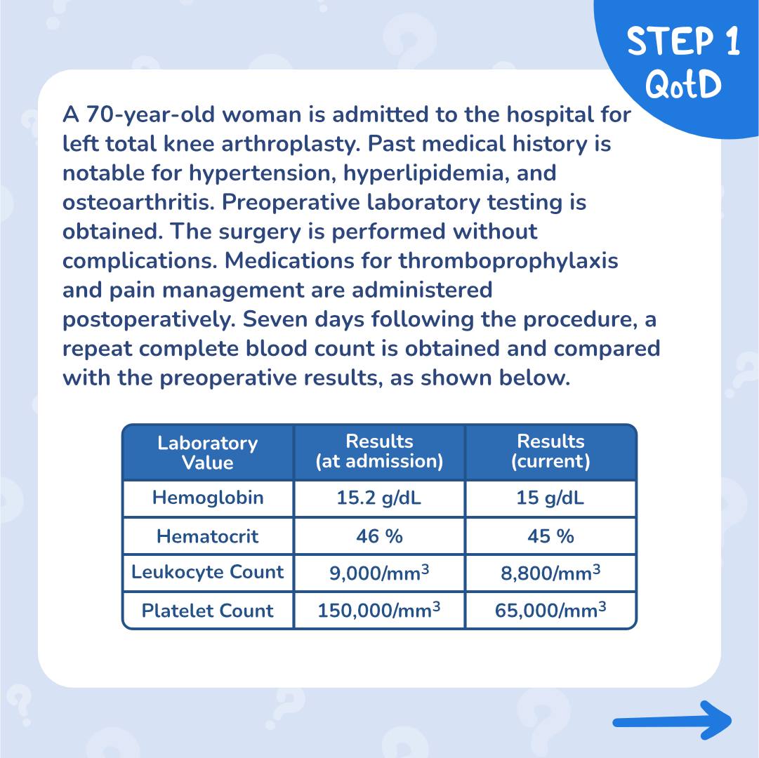 nbme 15 decreased glutathione Here's another USMLE® Step 1-style practice question to test your knowledge of medical topics! A 70-year-old woman is admitted to the hospital for left total knee arthroplasty. Past medical history is notable Glutathione 725mg Per Capsule melasma treat Variations:BUY 1 E11VEN Gluta + 1 Glowberry