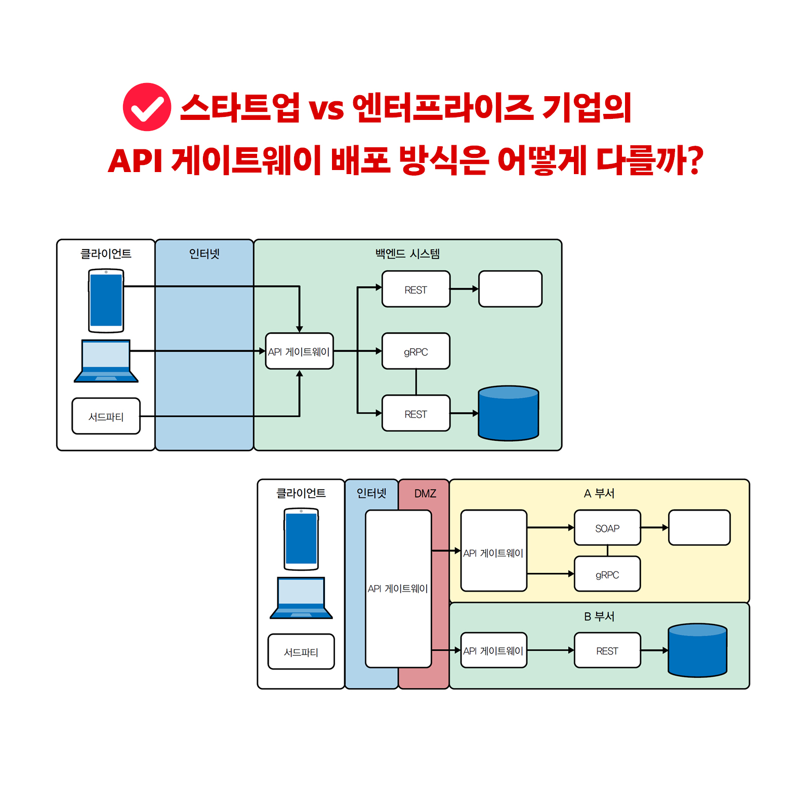 책만 - "이런 책을 기다렸다!" 👏👏👏 출간 후 많은... | Facebook