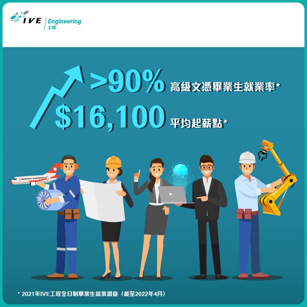 IVE Engineering - 【你搵工定工搵你？】... | Facebook