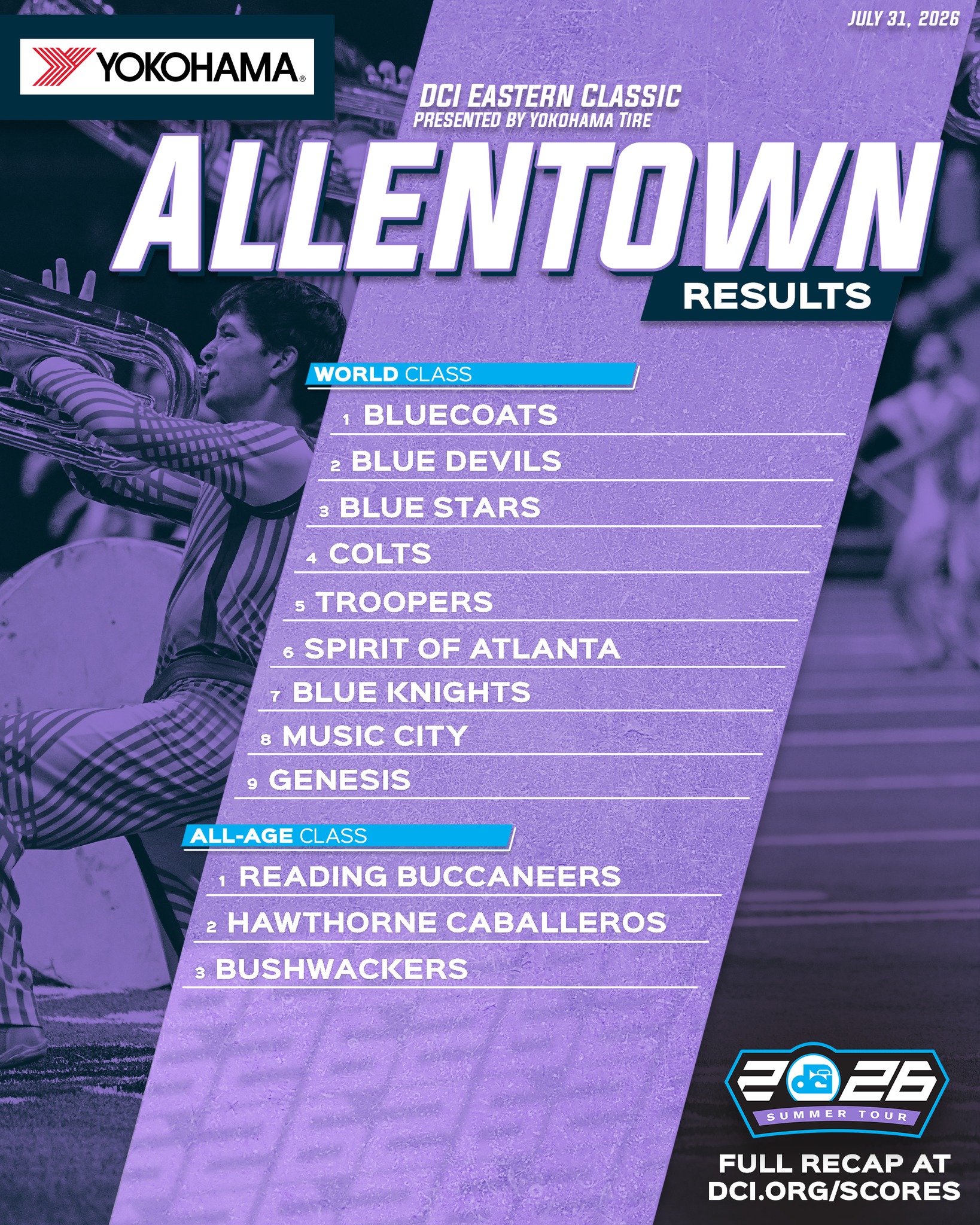 2014 Blue Devils, meet 2026 Bluecoats, tying the record all-time