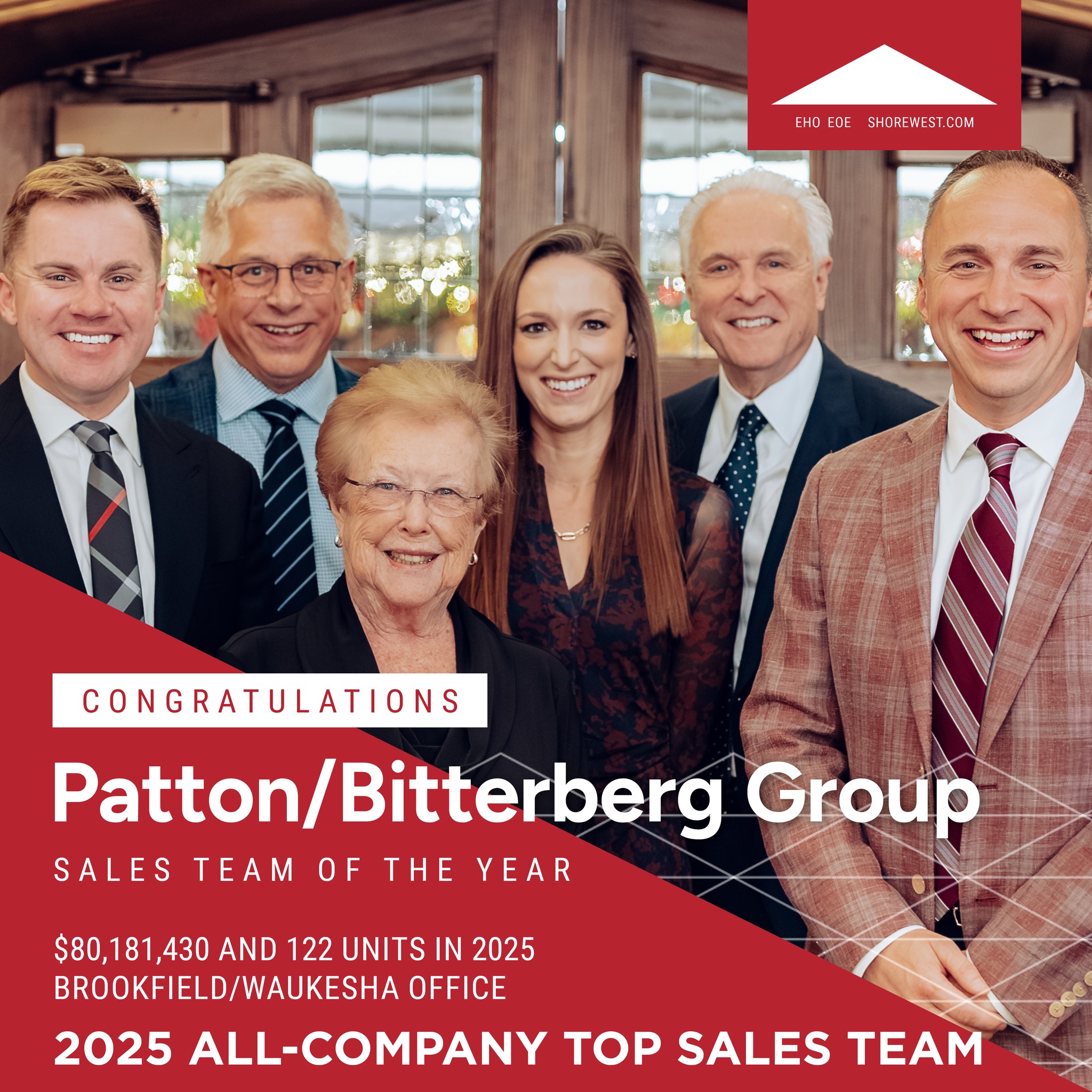Shorewest- Brookfield/Waukesha - Congratulations to our top agents and ...