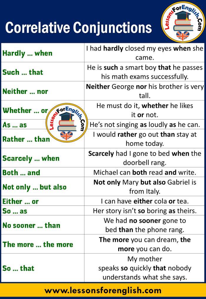For English PDF Documents... - English Study Page | Facebook