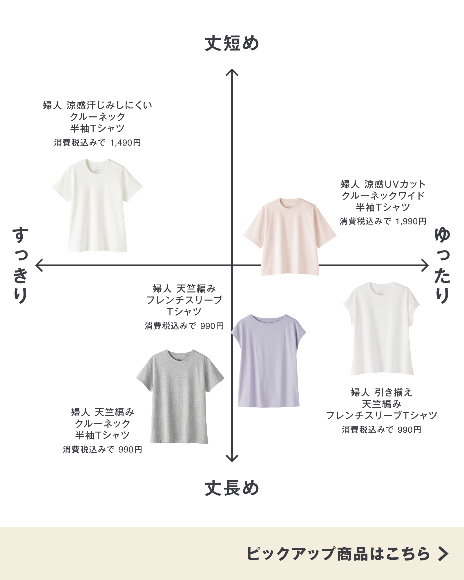 無印良品 - 無印良品 added a new photo.