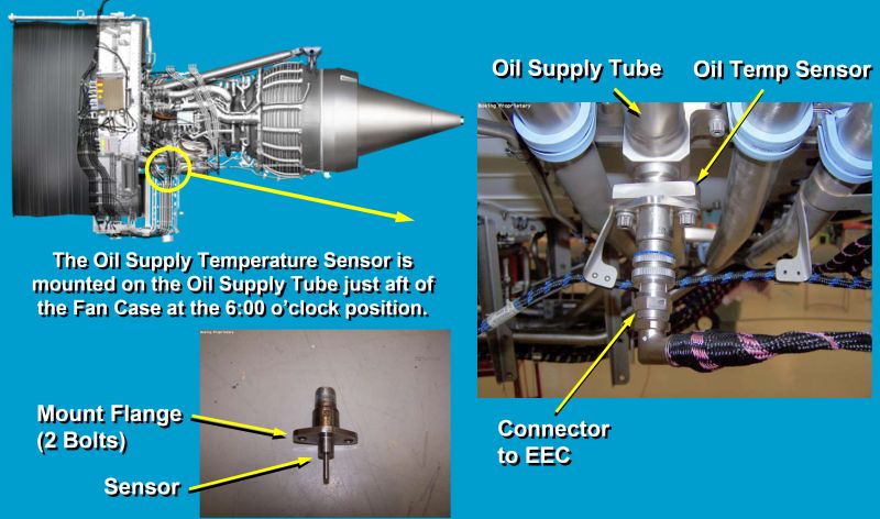 Aviation-knowledge - Aircraft Engine Oil Supply Temperature Sensor ...