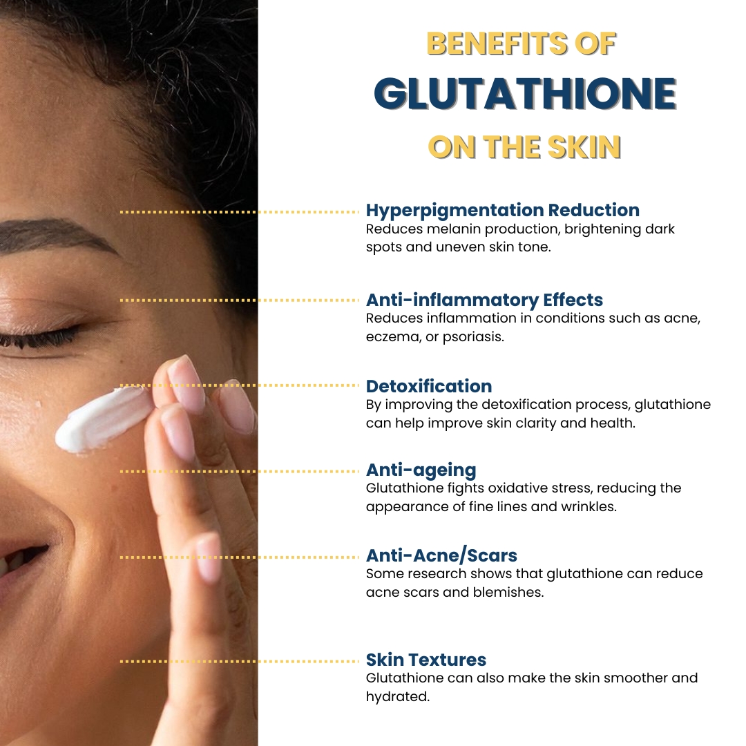 glutathione helps psoriasis Benefits for Your Health and Body Treat Psoriasis: A New Era